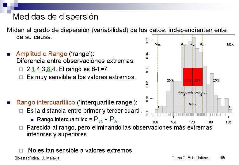 Medidas de dispersión Miden el grado de dispersión (variabilidad) de los datos, independientemente de