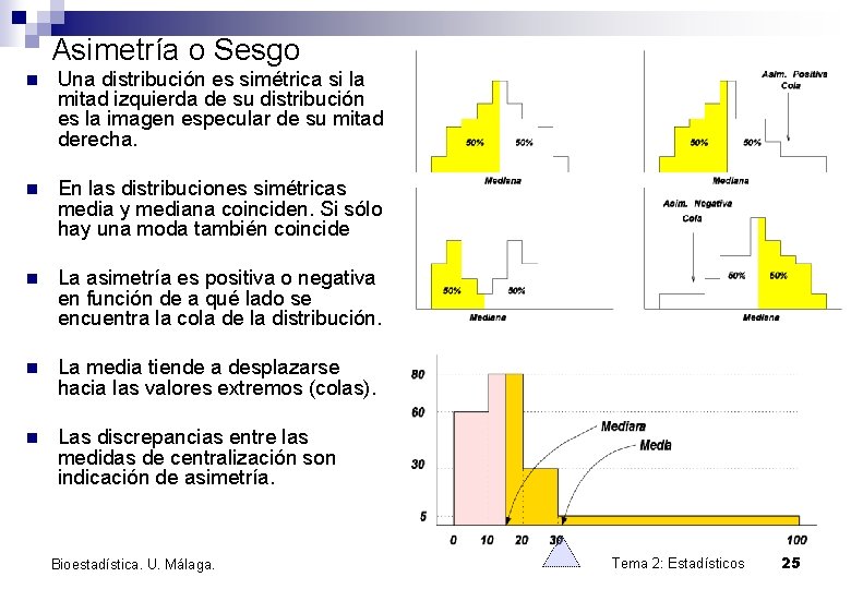 Asimetría o Sesgo n Una distribución es simétrica si la mitad izquierda de su