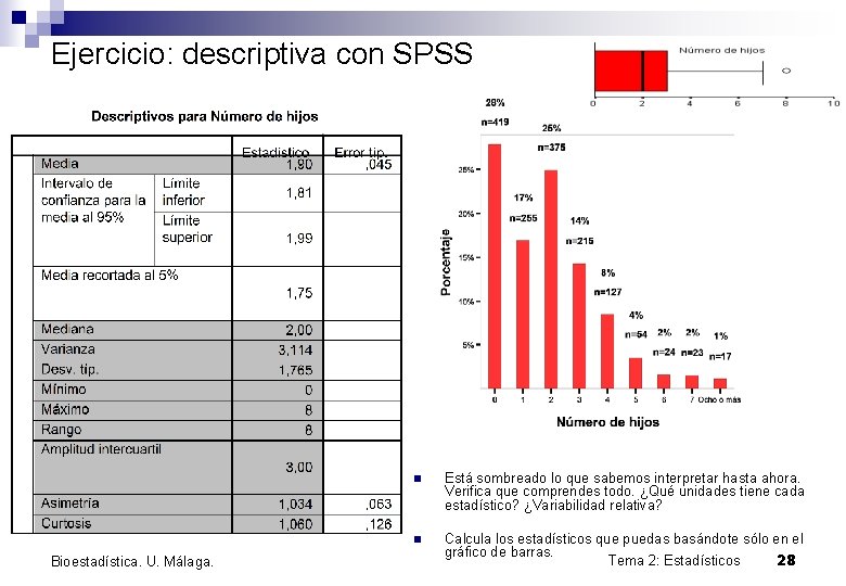 Ejercicio: descriptiva con SPSS Bioestadística. U. Málaga. n Está sombreado lo que sabemos interpretar