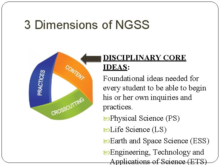 3 Dimensions of NGSS DISCIPLINARY CORE IDEAS: Foundational ideas needed for every student to