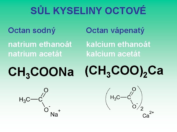 SŮL KYSELINY OCTOVÉ Octan sodný Octan vápenatý natrium ethanoát natrium acetát kalcium ethanoát kalcium