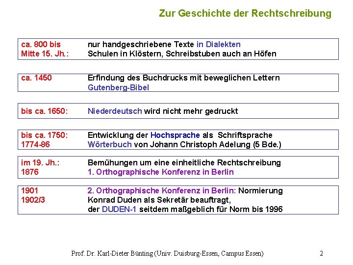 Zur Geschichte der Rechtschreibung ca. 800 bis Mitte 15. Jh. : nur handgeschriebene Texte