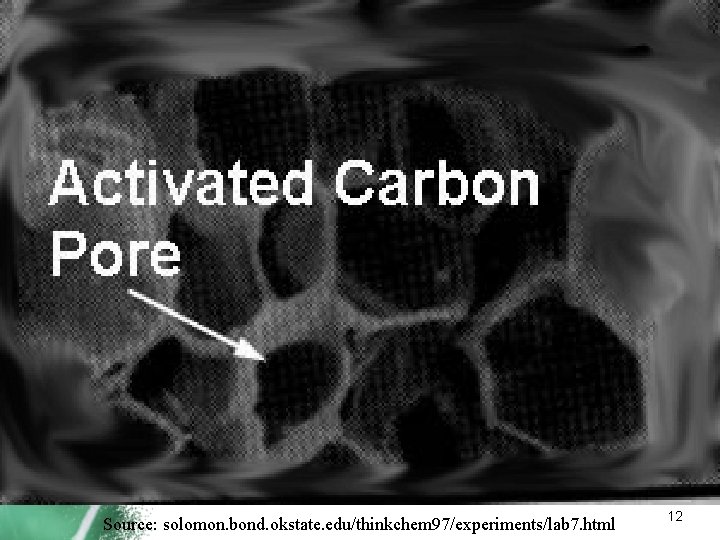 Activated Carbon Picture Source: solomon. bond. okstate. edu/thinkchem 97/experiments/lab 7. html 12 