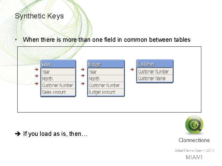 Synthetic Keys • When there is more than one field in common between tables