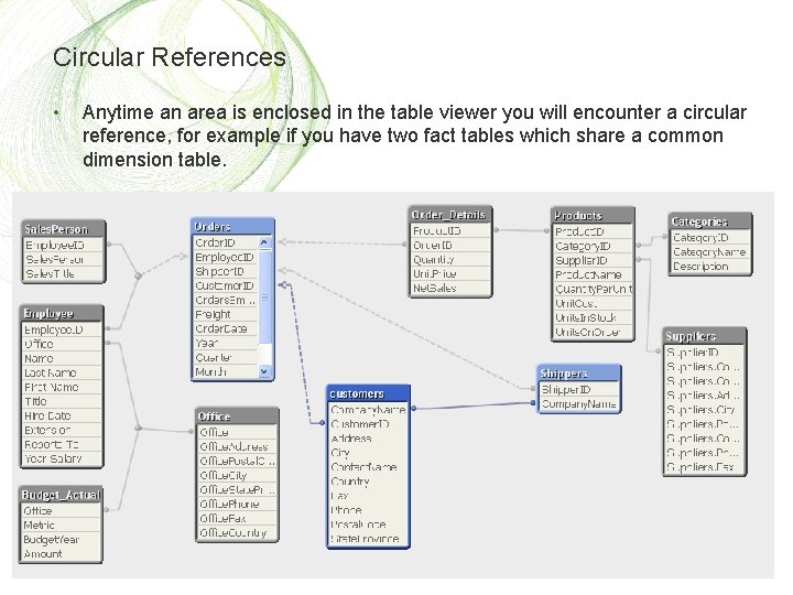 Circular References • Anytime an area is enclosed in the table viewer you will