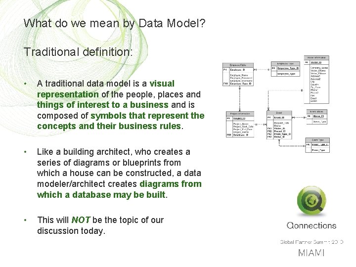 What do we mean by Data Model? Traditional definition: • A traditional data model