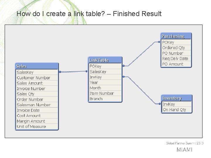 How do I create a link table? – Finished Result 