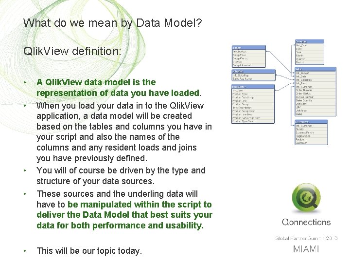 What do we mean by Data Model? Qlik. View definition: • • • A