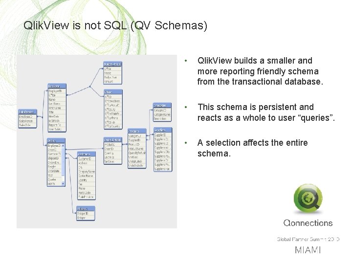 Qlik. View is not SQL (QV Schemas) • Qlik. View builds a smaller and