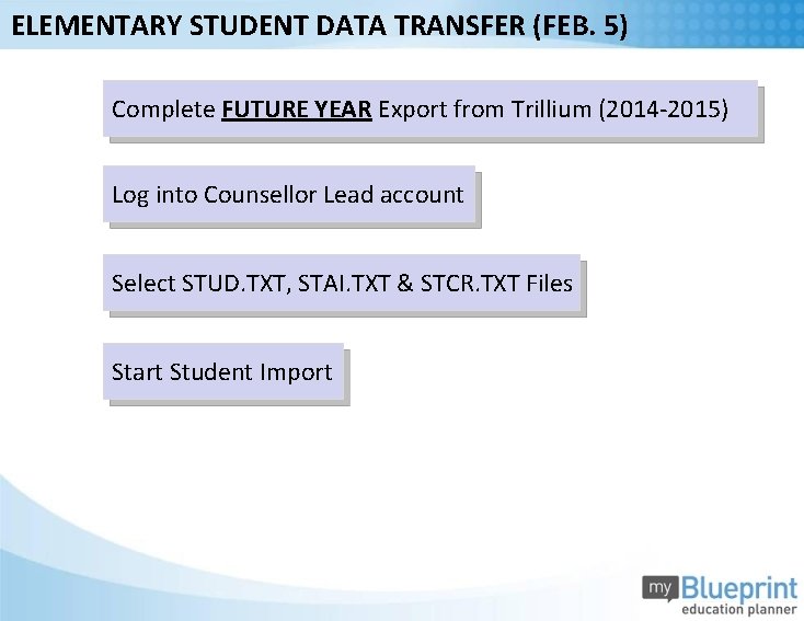 ELEMENTARY STUDENT DATA TRANSFER (FEB. 5) Complete FUTURE YEAR Export from Trillium (2014 -2015)