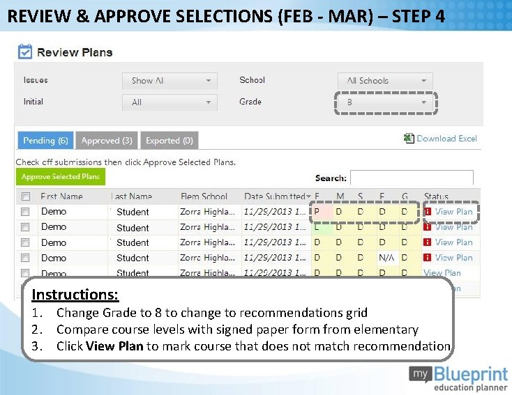 REVIEW & APPROVE SELECTIONS (FEB - MAR) – STEP 4 Instructions: 1. Change Grade