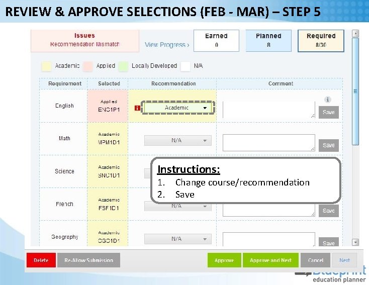 REVIEW & APPROVE SELECTIONS (FEB - MAR) – STEP 5 Instructions: 1. Change course/recommendation