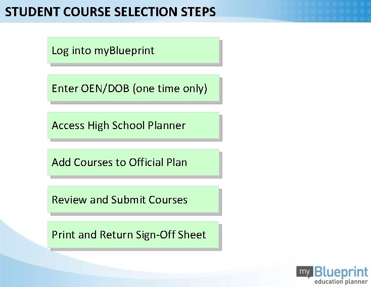 STUDENT COURSE SELECTION STEPS Log into my. Blueprint Enter OEN/DOB (one time only) Access