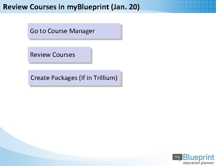 Review Courses in my. Blueprint (Jan. 20) Go to Course Manager Review Courses Create
