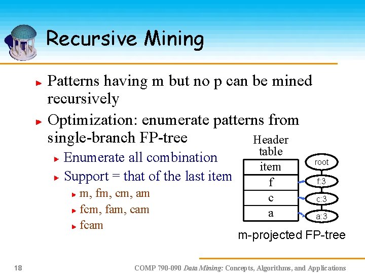 Recursive Mining Patterns having m but no p can be mined recursively Optimization: enumerate