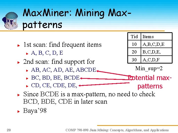 Max. Miner: Mining Maxpatterns 1 st scan: find frequent items A, B, C, D,