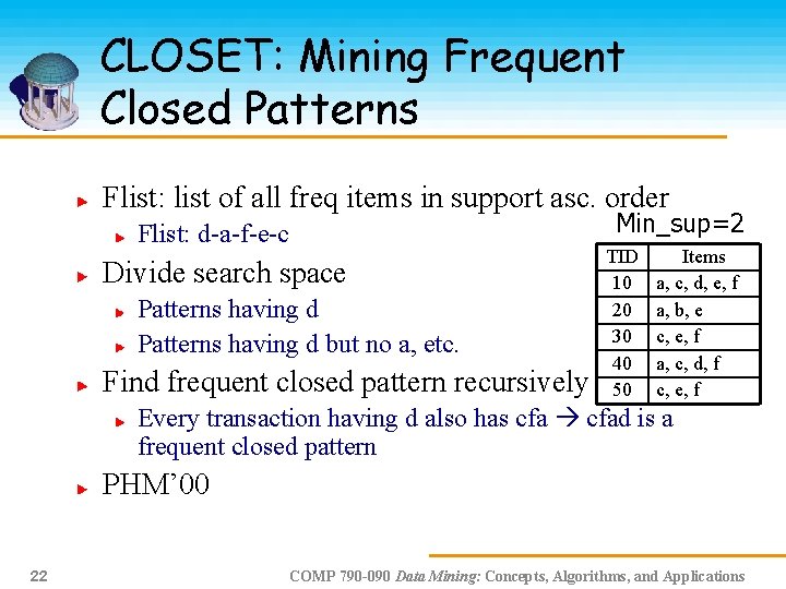 CLOSET: Mining Frequent Closed Patterns Flist: list of all freq items in support asc.
