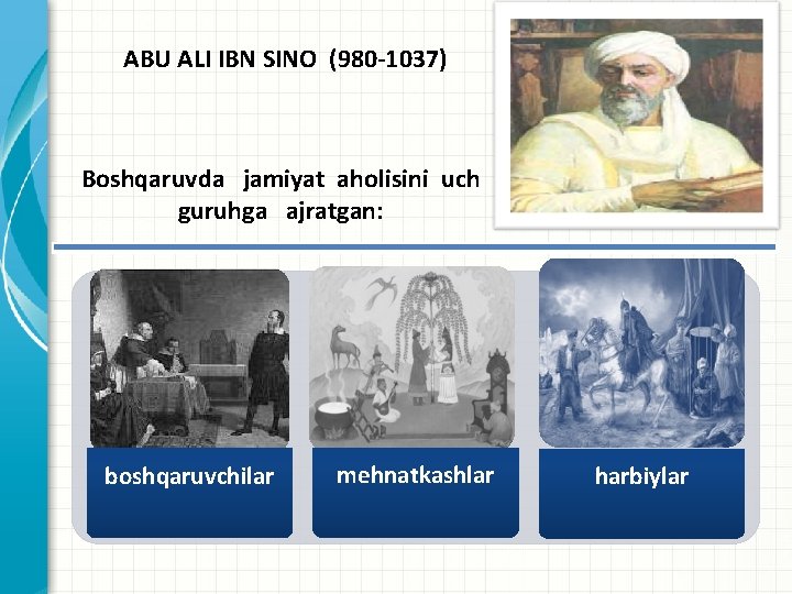 ABU ALI IBN SINO (980 -1037) Boshqaruvda jamiyat aholisini uch guruhga ajratgan: boshqaruvchilar mehnatkashlar