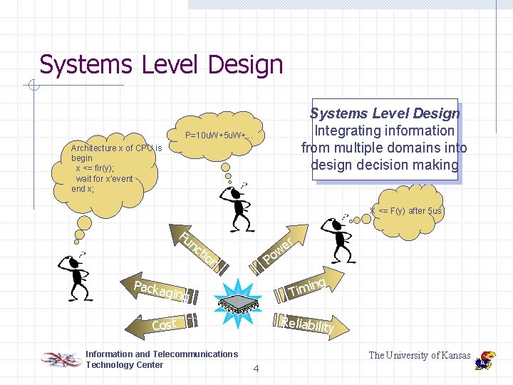 Systems Level Design Integrating information from multiple domains into design decision making P=10 u.