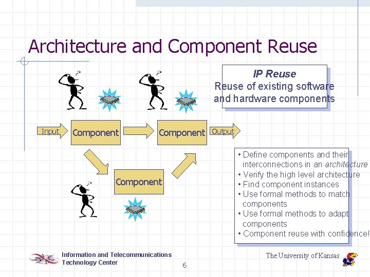 Architecture and Component Reuse IP Reuse of existing software and hardware components Input Component