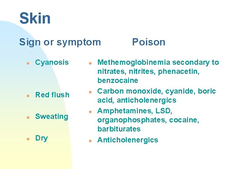 Skin Sign or symptom n Cyanosis n Red flush n Sweating n Dry n