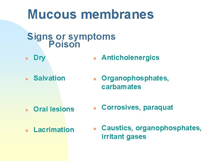 Mucous membranes Signs or symptoms Poison n Dry n n Salvation n n Oral
