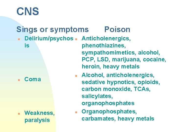 CNS Sings or symptoms n n n Poison Delirium/psychos n Anticholenergics, is phenothiazines, sympathomimetics,