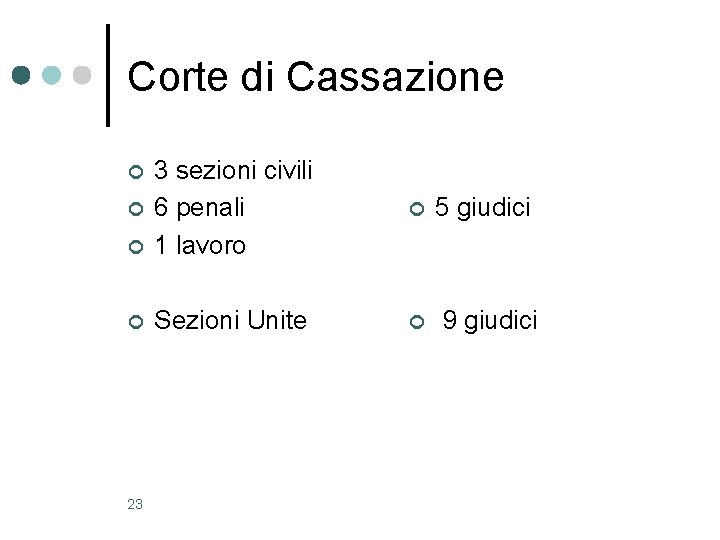 Corte di Cassazione ¢ ¢ 3 sezioni civili 6 penali 1 lavoro ¢ Sezioni