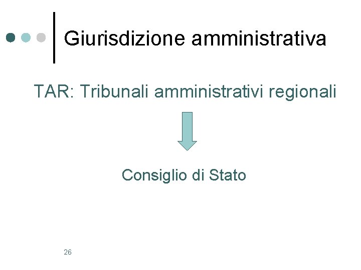 Giurisdizione amministrativa TAR: Tribunali amministrativi regionali Consiglio di Stato 26 