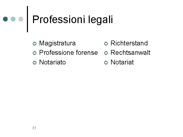 Professioni legali ¢ ¢ ¢ 31 Magistratura Professione forense Notariato ¢ ¢ ¢ Richterstand