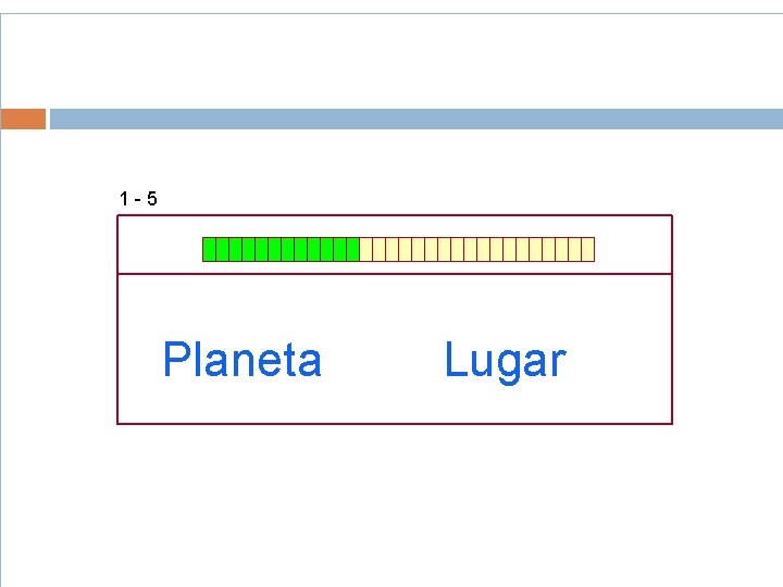 1 -5 Planeta Lugar 1 -5 Planeta Lugar