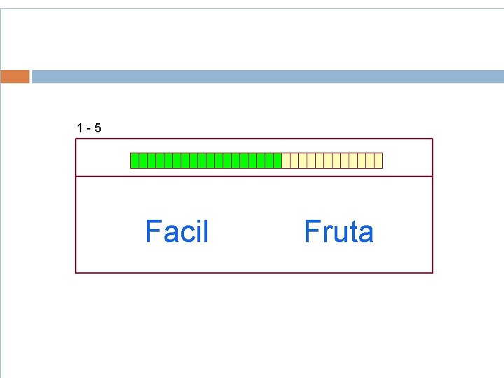 1 -5 Facil Fruta 1 -5 Facil Fruta