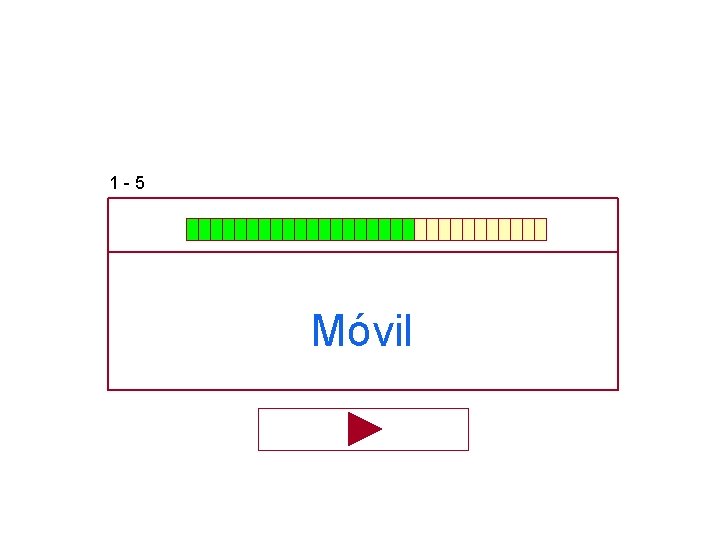 1 -5 Móvil 1 -5 Móvil