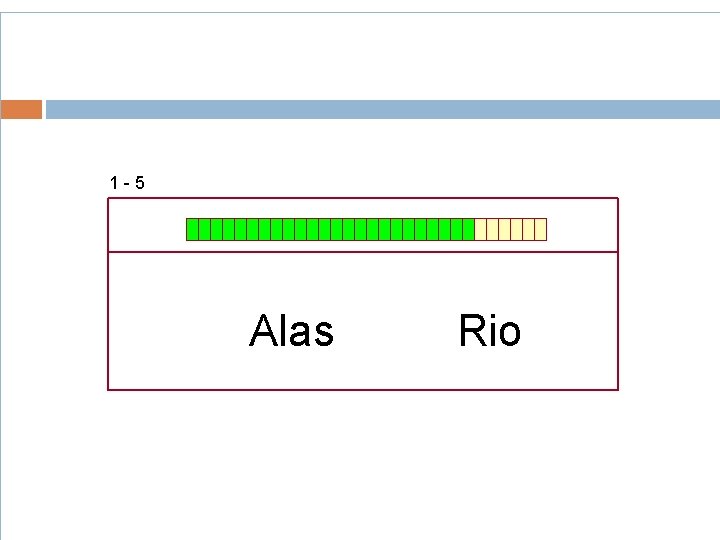 1 -5 Alas Rio 1 -5 Alas Rio