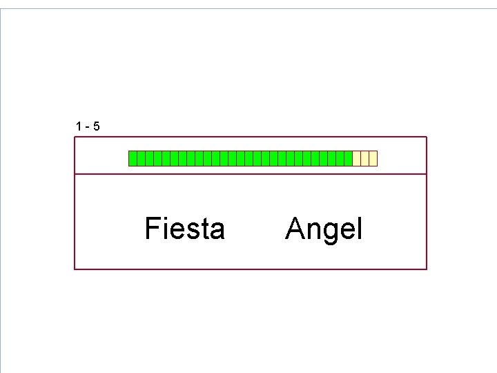 1 -5 Fiesta Angel 1 -5 Fiesta Angel