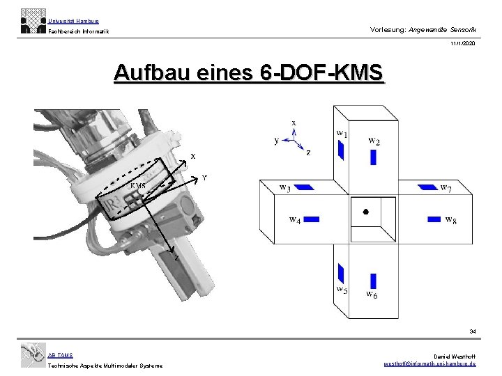 Universität Hamburg Vorlesung: Angewandte Sensorik Fachbereich Informatik 11/1/2020 Aufbau eines 6 -DOF-KMS 34 AB