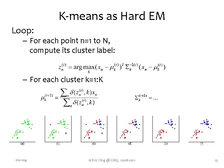 K-means as Hard EM Loop: – For each point n=1 to N, compute its
