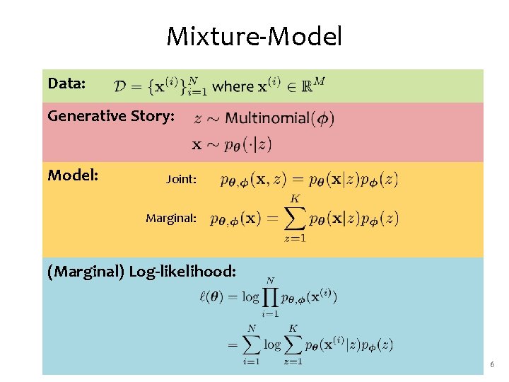 Mixture-Model Data: Generative Story: Model: Joint: Marginal: (Marginal) Log-likelihood: 6 