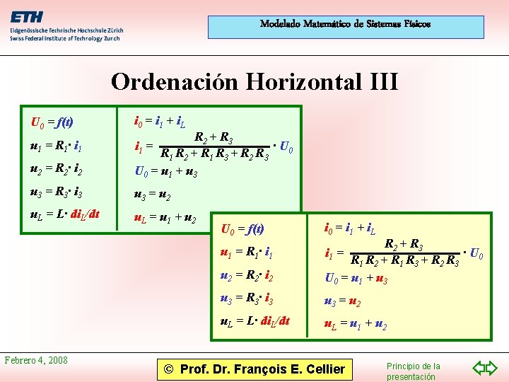 Modelado Matemático de Sistemas Físicos Ordenación Horizontal III U 0 = f(t) i 0