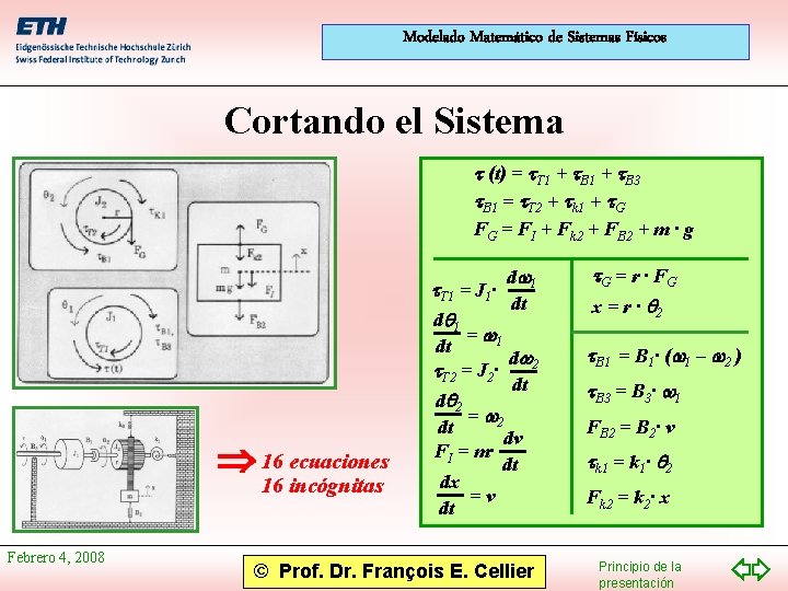 Modelado Matemático de Sistemas Físicos Cortando el Sistema t (t) = t. T 1