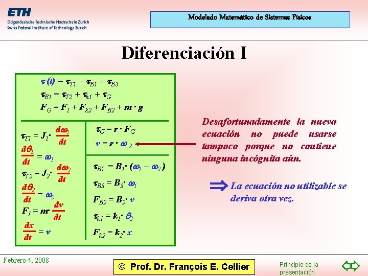 Modelado Matemático de Sistemas Físicos Diferenciación I t (t) = t. T 1 +