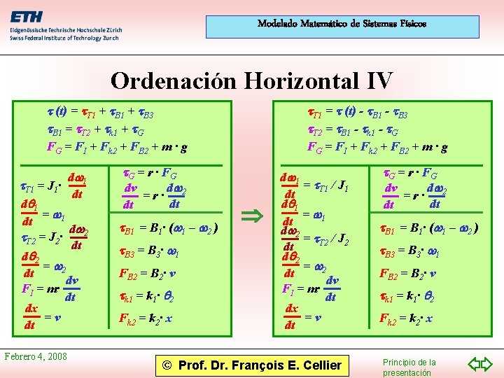 Modelado Matemático de Sistemas Físicos Ordenación Horizontal IV t (t) = t. T 1