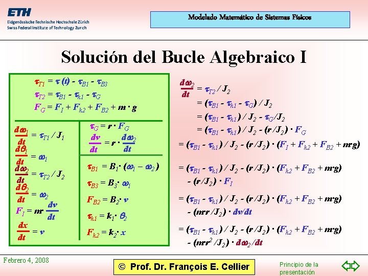 Modelado Matemático de Sistemas Físicos Solución del Bucle Algebraico I t. T 1 =