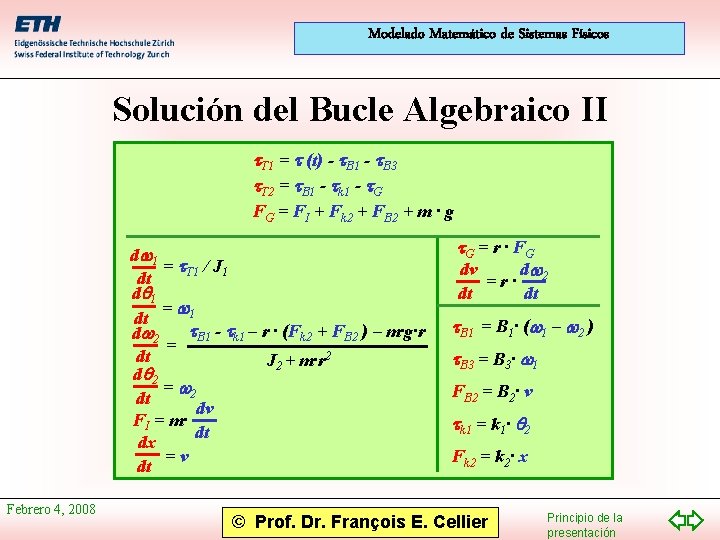 Modelado Matemático de Sistemas Físicos Solución del Bucle Algebraico II t. T 1 =