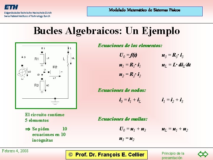 Modelado Matemático de Sistemas Físicos Bucles Algebraicos: Un Ejemplo Ecuaciones de los elementos: U