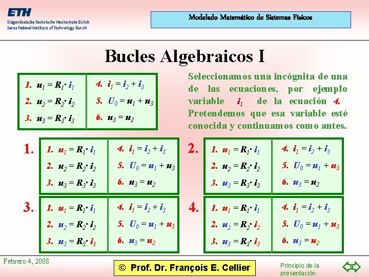 Modelado Matemático de Sistemas Físicos Bucles Algebraicos I 1. u 1 = R 1·