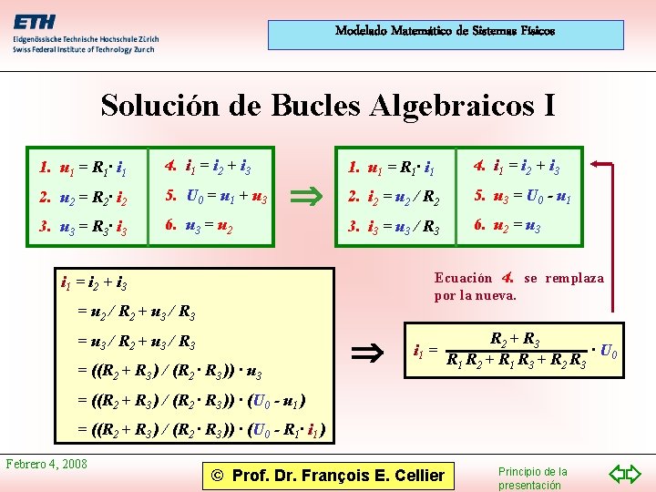Modelado Matemático de Sistemas Físicos Solución de Bucles Algebraicos I 1. u 1 =