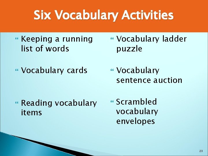 Six Vocabulary Activities Keeping a running list of words Vocabulary cards Reading vocabulary items