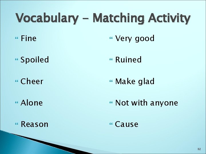 Vocabulary - Matching Activity Fine Very good Spoiled Ruined Cheer Make glad Alone Not