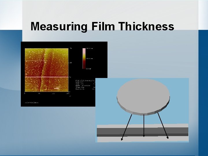 Measuring Film Thickness 